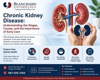 Chronic Kidney Disease: Understanding the Stages, Causes, and Importance of Early Care